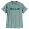 'Carhartt' Men's Force® Relaxed Fit Midweight Block Logo T-Shirt - Blue Surf