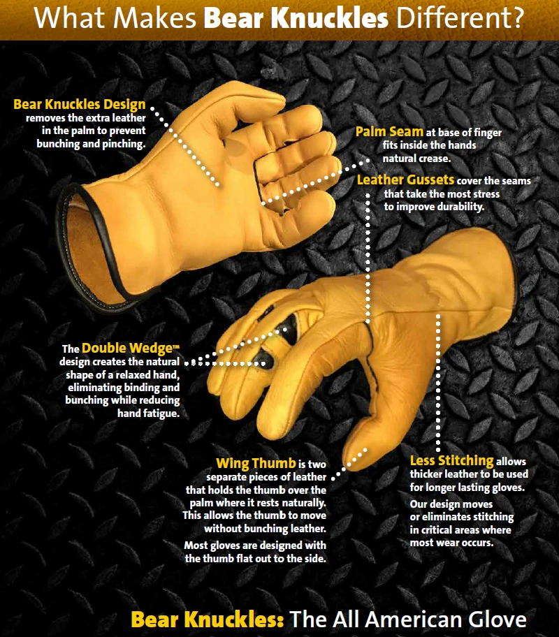 'Bear Knuckles' Double Wedge™ Regular Duty Cowhide Driver Glove - Yellow 2 'Bear Knuckles' Double Wedge™ Regular Duty Cowhide Driver Glove - Yellow - Image 2